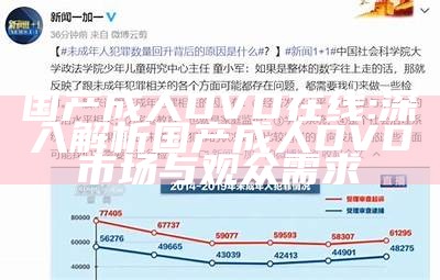 国产成人DVD在线: 深入解析国产成人DVD市场与观众需求